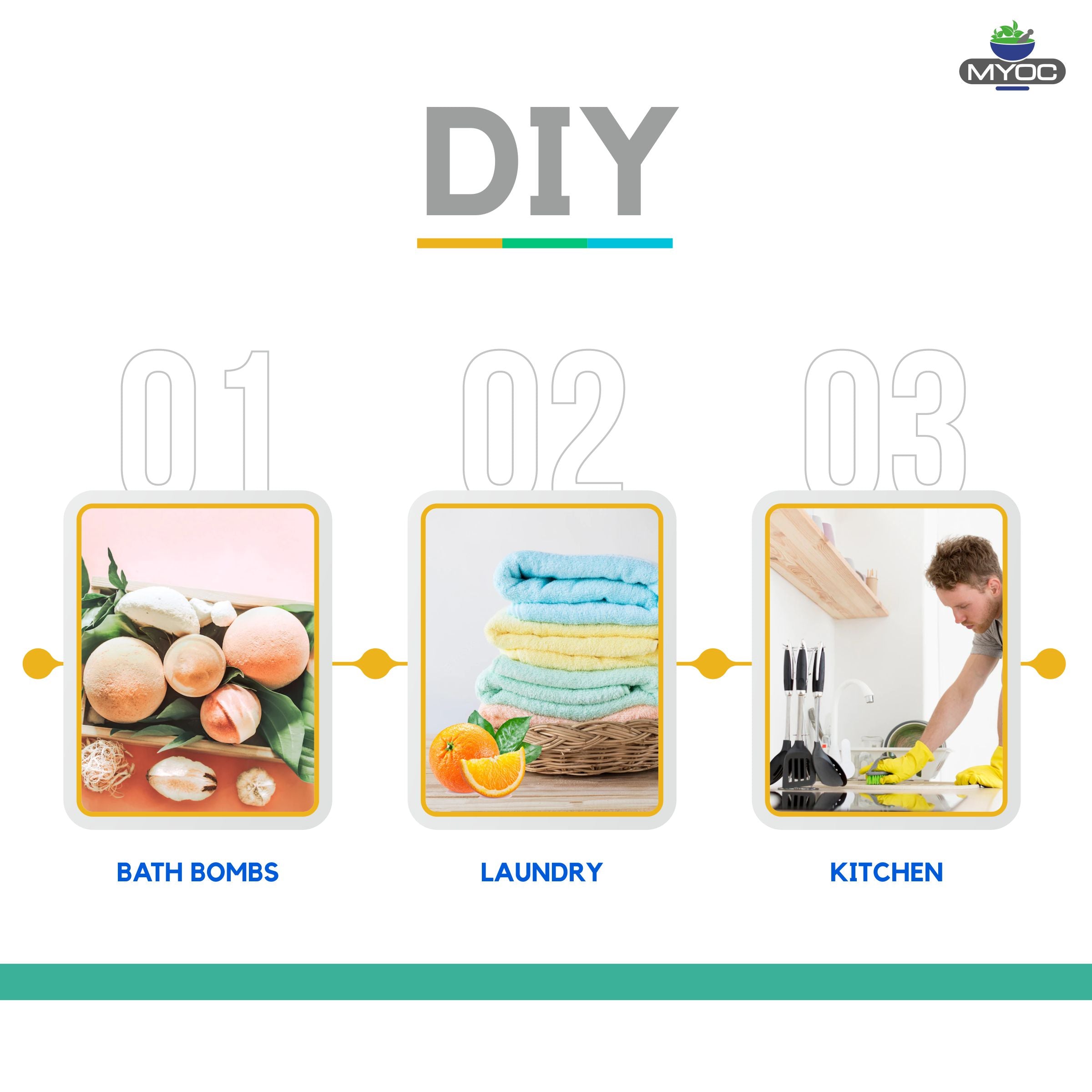 shoprythmindia Cosmetic Raw Material Citric Acid shoprythmindia Cosmetic Raw Material Citric Acid